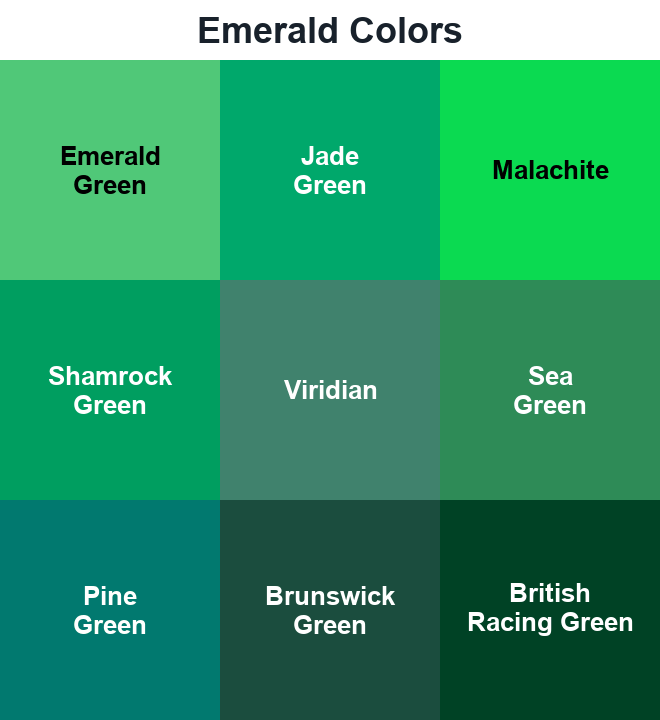 Emerald Colors