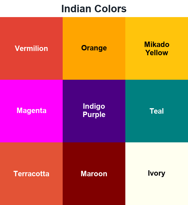 Indian Colors swatches: Vermilion, Orange, Mikado Yellow, Magenta, Indigo Purple, Teal, Terracotta, Maroon, Ivory.