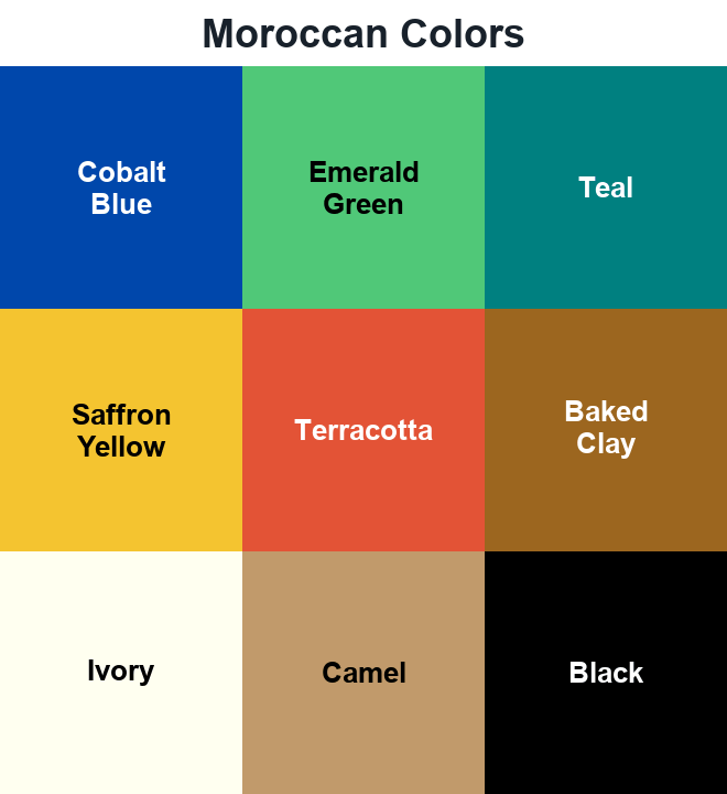 Moroccan Colors swatches: Cobalt Blue, Emerald Green, Teal, Saffron Yellow, Terracotta, Baked Clay, Ivory, Camel, Black.