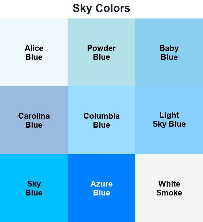 Sky Colors swatches: Alice Blue, Powder Blue, Baby Blue, Carolina Blue, Columbia Blue, Light Sky Blue, Sky Blue, Azure Blue, White Smoke.
