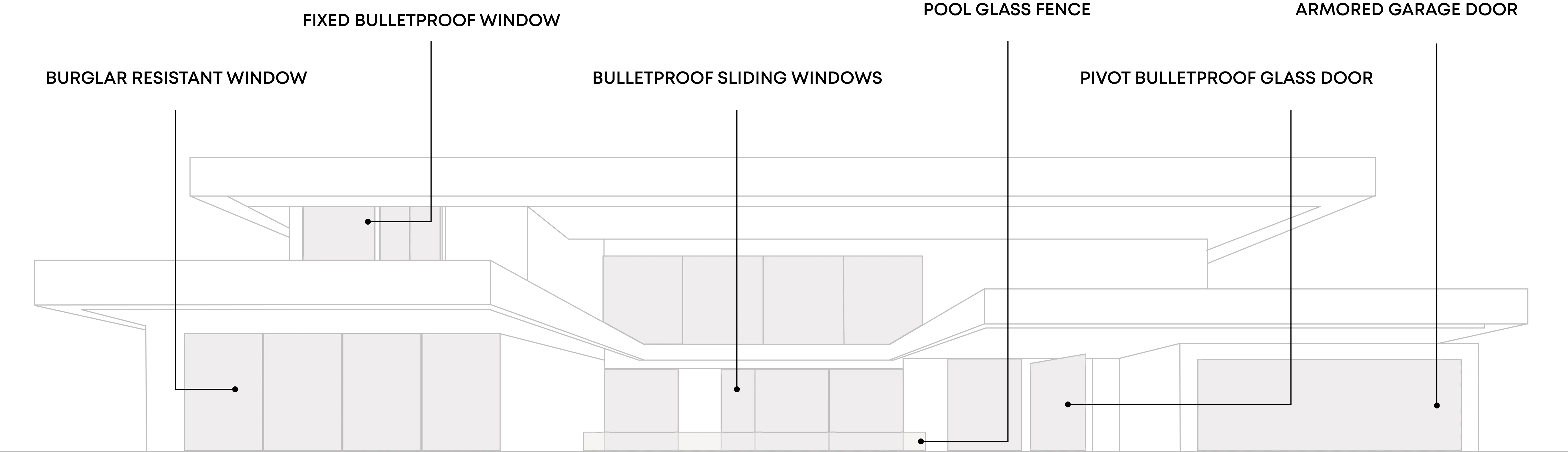 Side-by-side comparison of traditional bulletproof glass with Ray bulletproof glass 