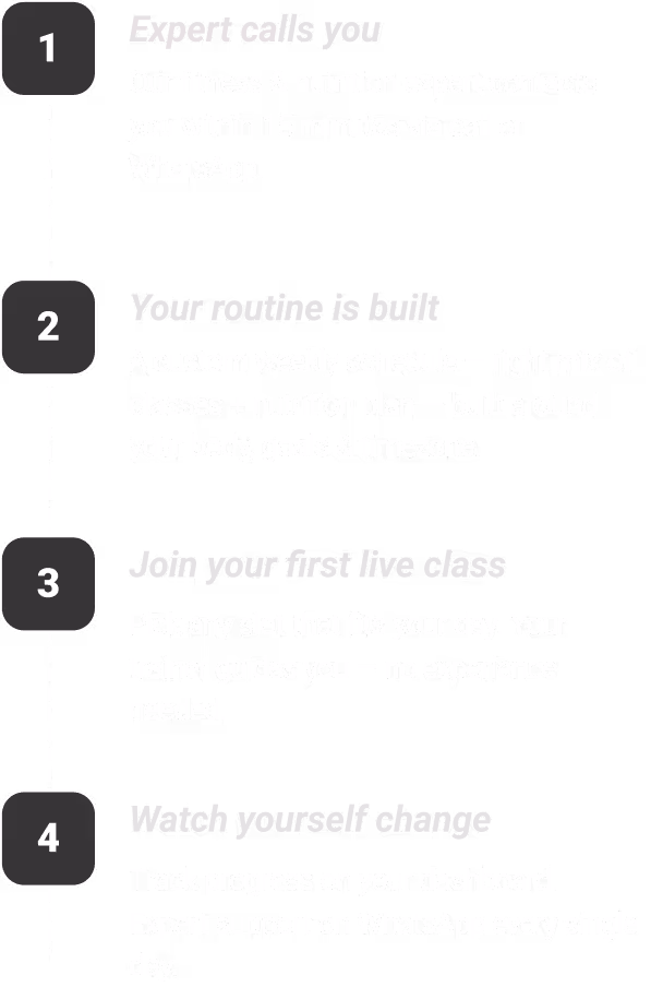 Four-step process: expert calls you, build your routine, join first live class, watch yourself change with expert support.
