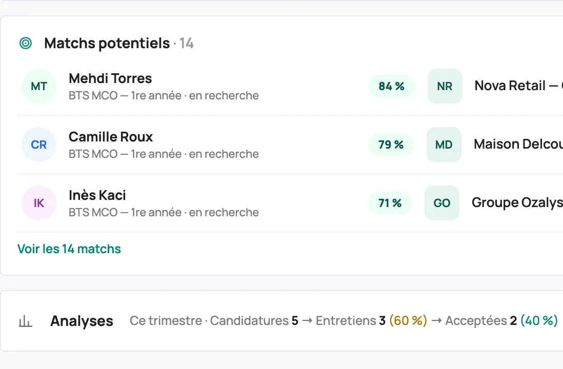 Matchs entre apprenants et offres d’entreprises dans Bloom