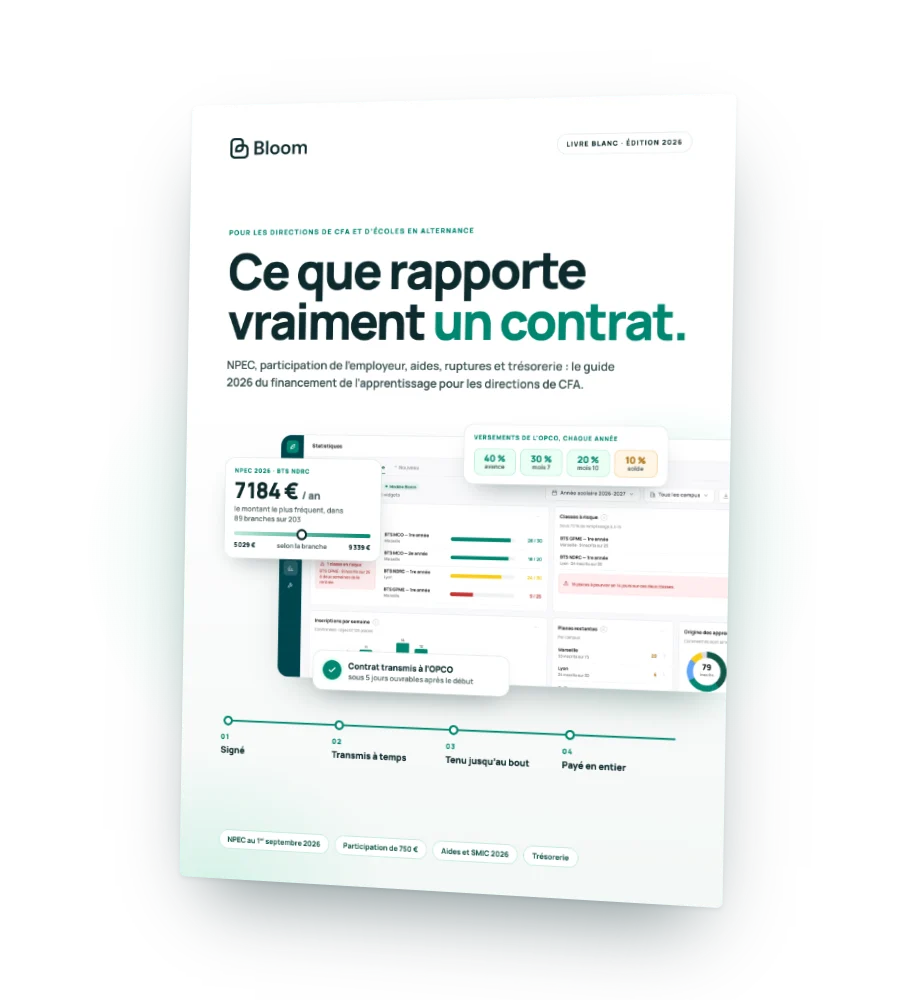 Ce que rapporte vraiment un contrat.