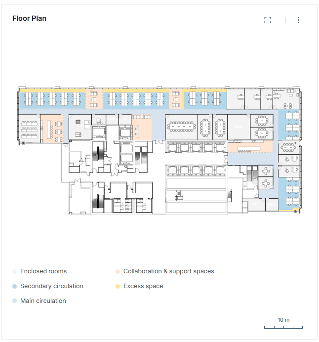 Layout Efficiency: floor plan colored by enclosed rooms, collaboration spaces, circulation and excess space