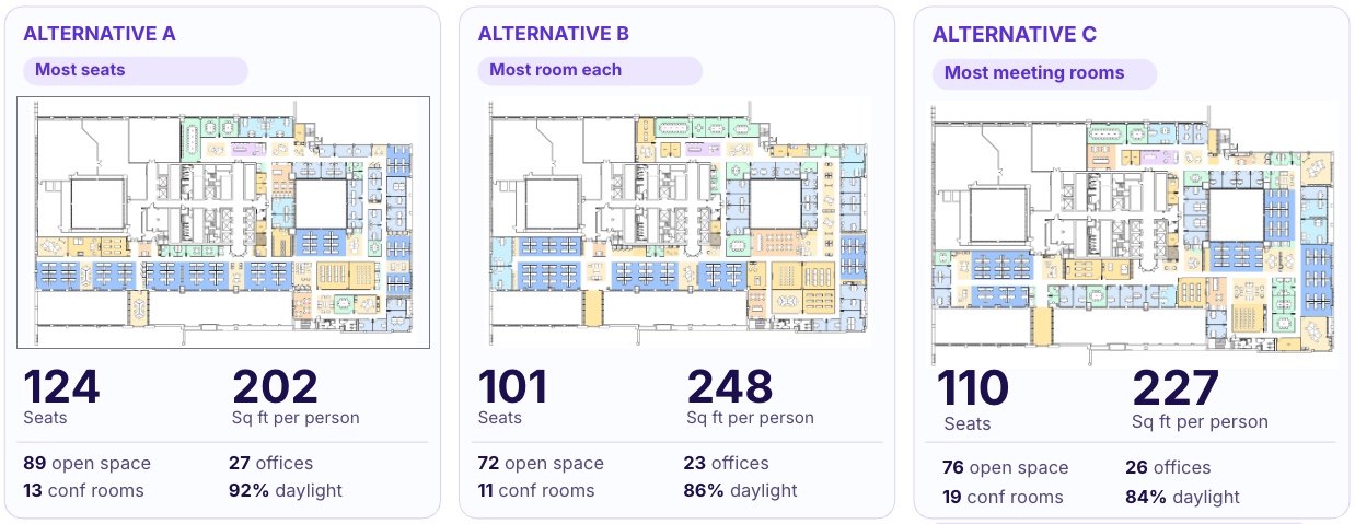 Three qbiq layouts for the same 25,000 sq ft floor: 124 seats, 101 seats with more room per person, and 110 seats with 19 conference rooms