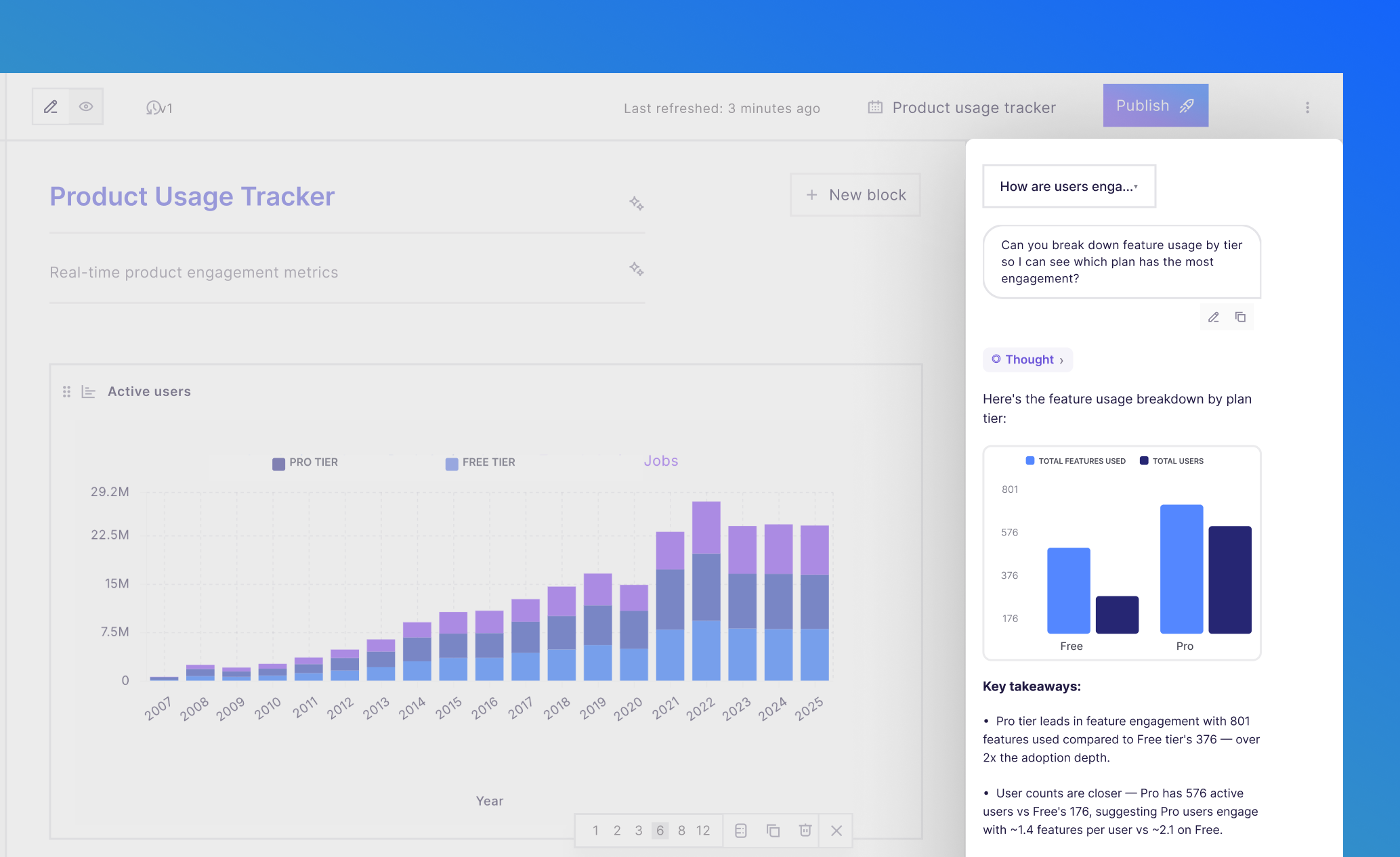Data Apps remix and chat interface