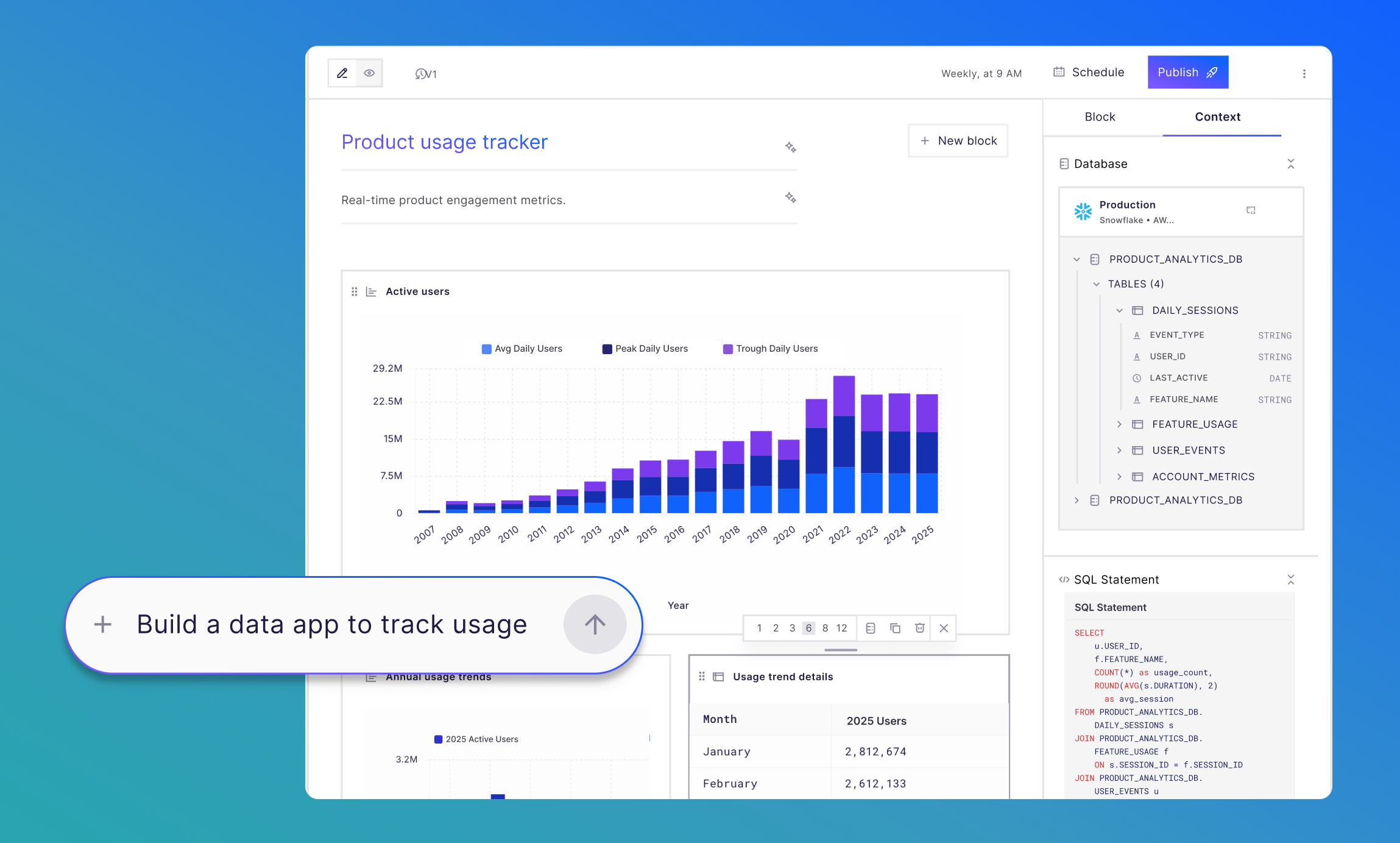 Data Apps product tracker dashboard