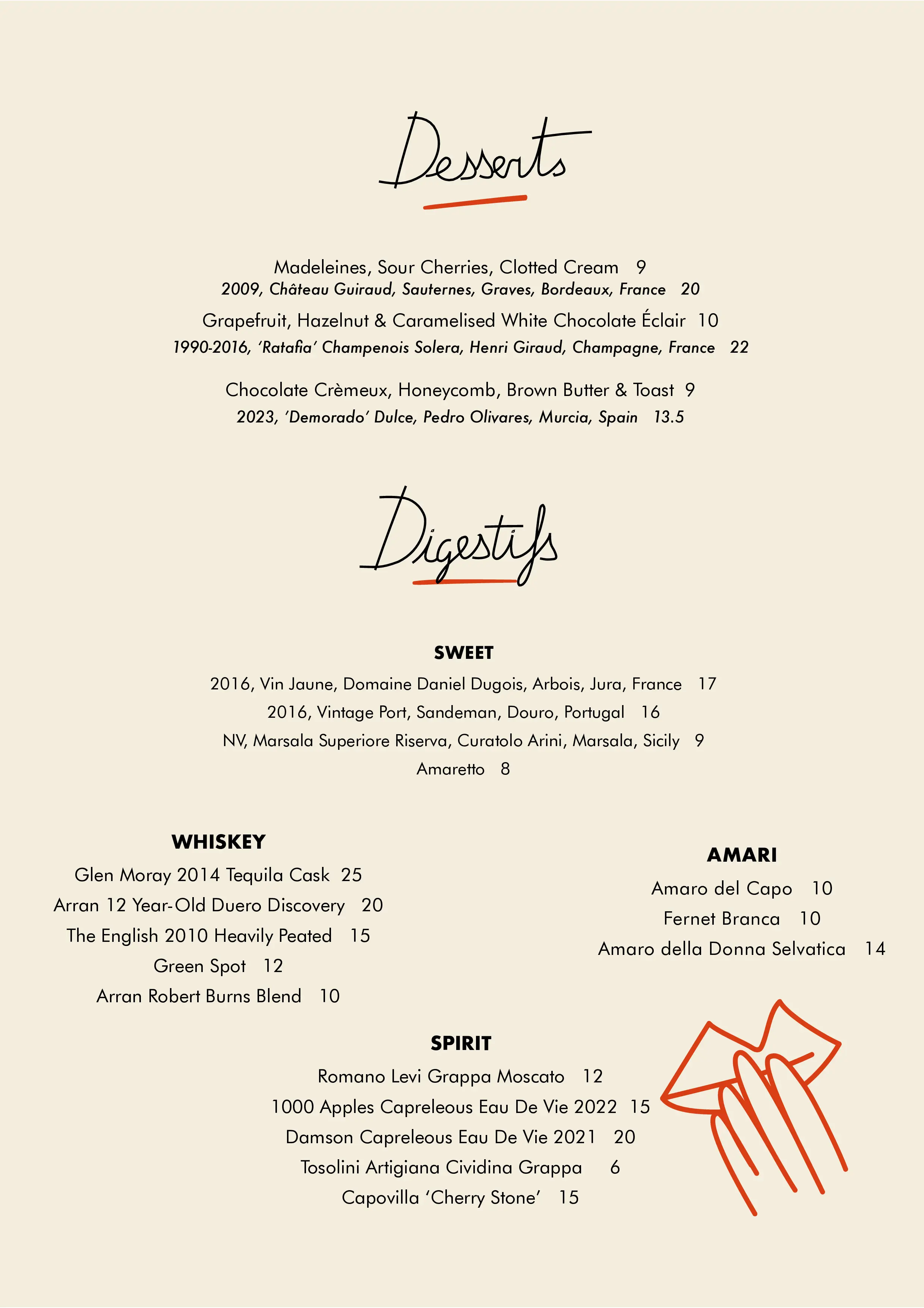 Restaurant Desserts