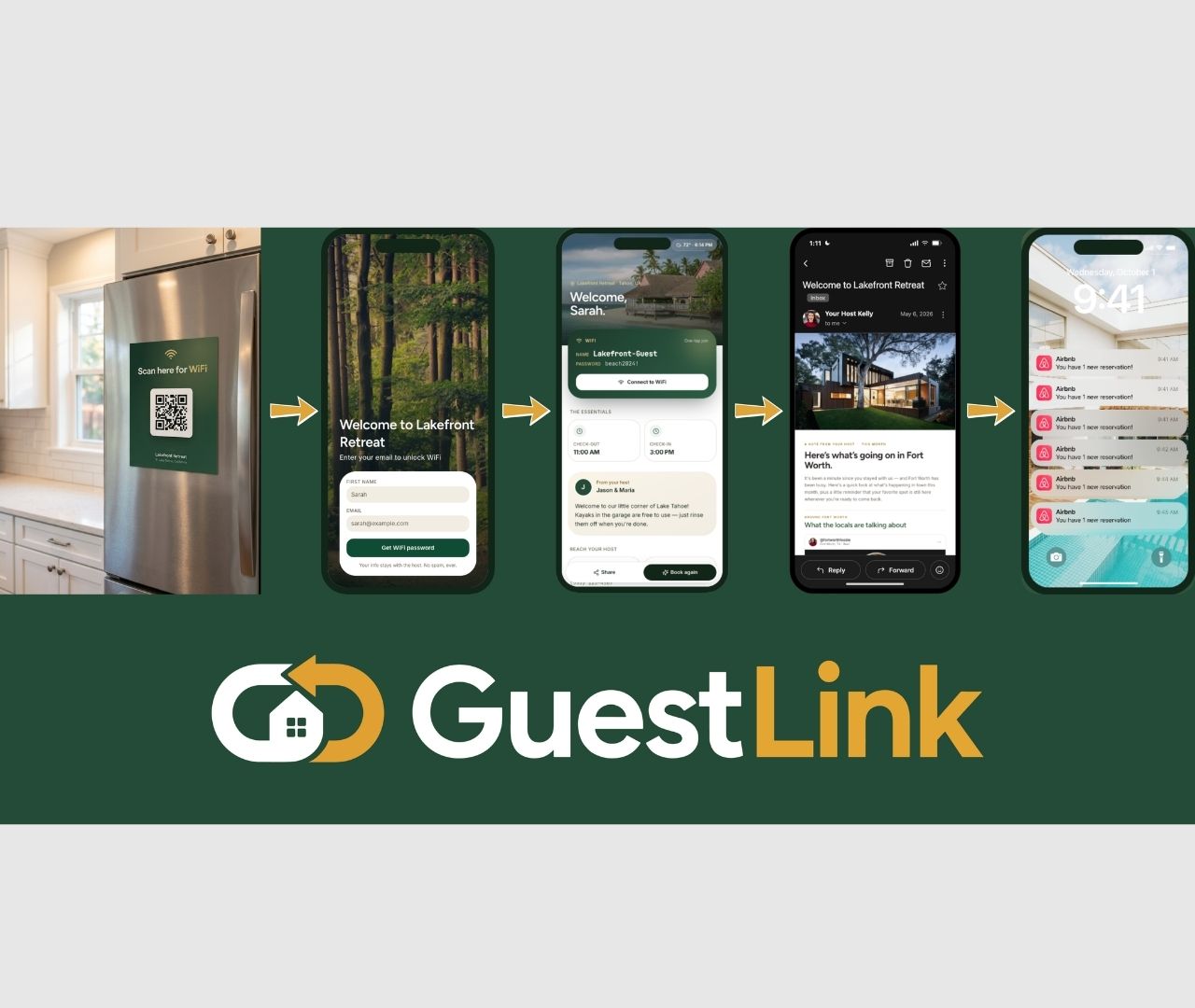The 3 Emails That Turn Airbnb Guests Into Direct Bookings