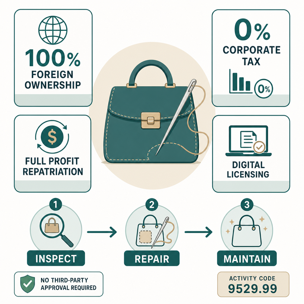 Infographic: How to Start a Bags Tailoring Business in Dubai with Meydan Free Zone