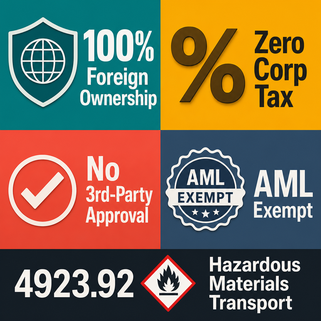 Infographic: How to Start a Hazardous Materials Transport Business in Dubai with Meydan Free Zone