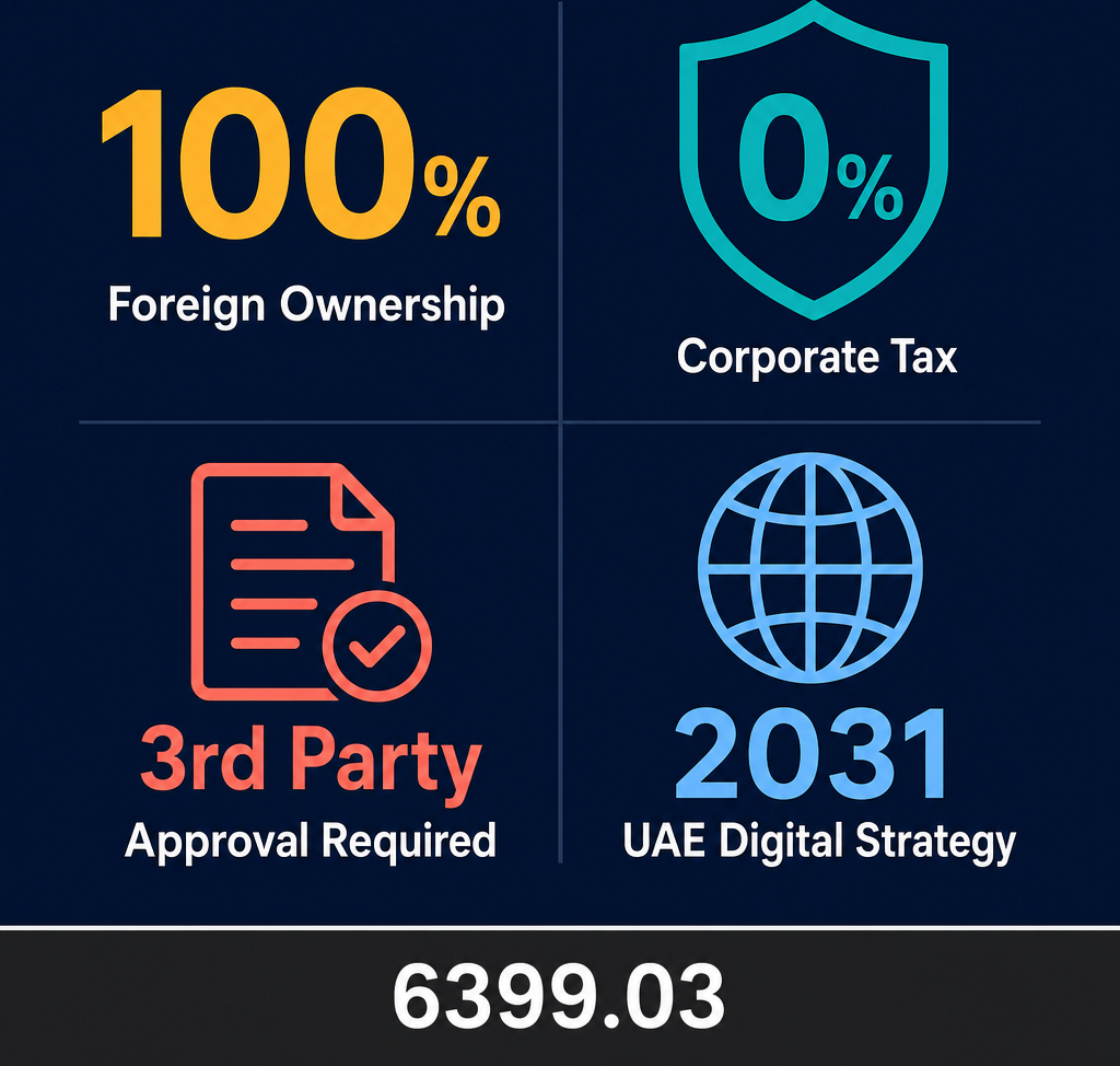 Infographic: How to Start a News Clipping and Press Clipping Services Business in Dubai with Meydan Free Zone