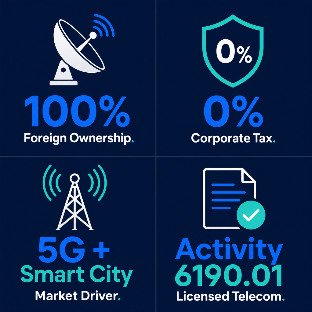 Infographic: How to Start a Provision of Specialized Telecommunications Applications, Such as Satellite Tracking, Communications Telemetry Business in Dubai with Meydan Free Zone