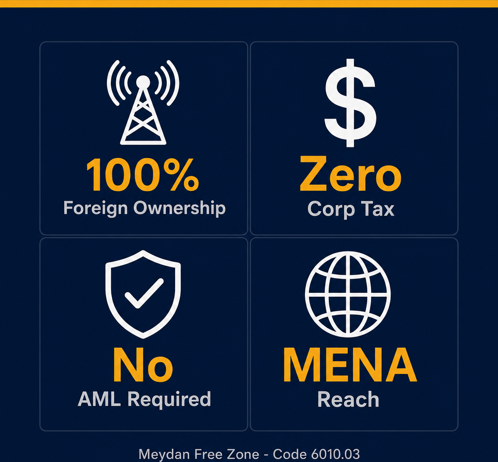 Infographic: How to Start a Radio Broadcasting Activities over the Internet Business in Dubai with Meydan Free Zone