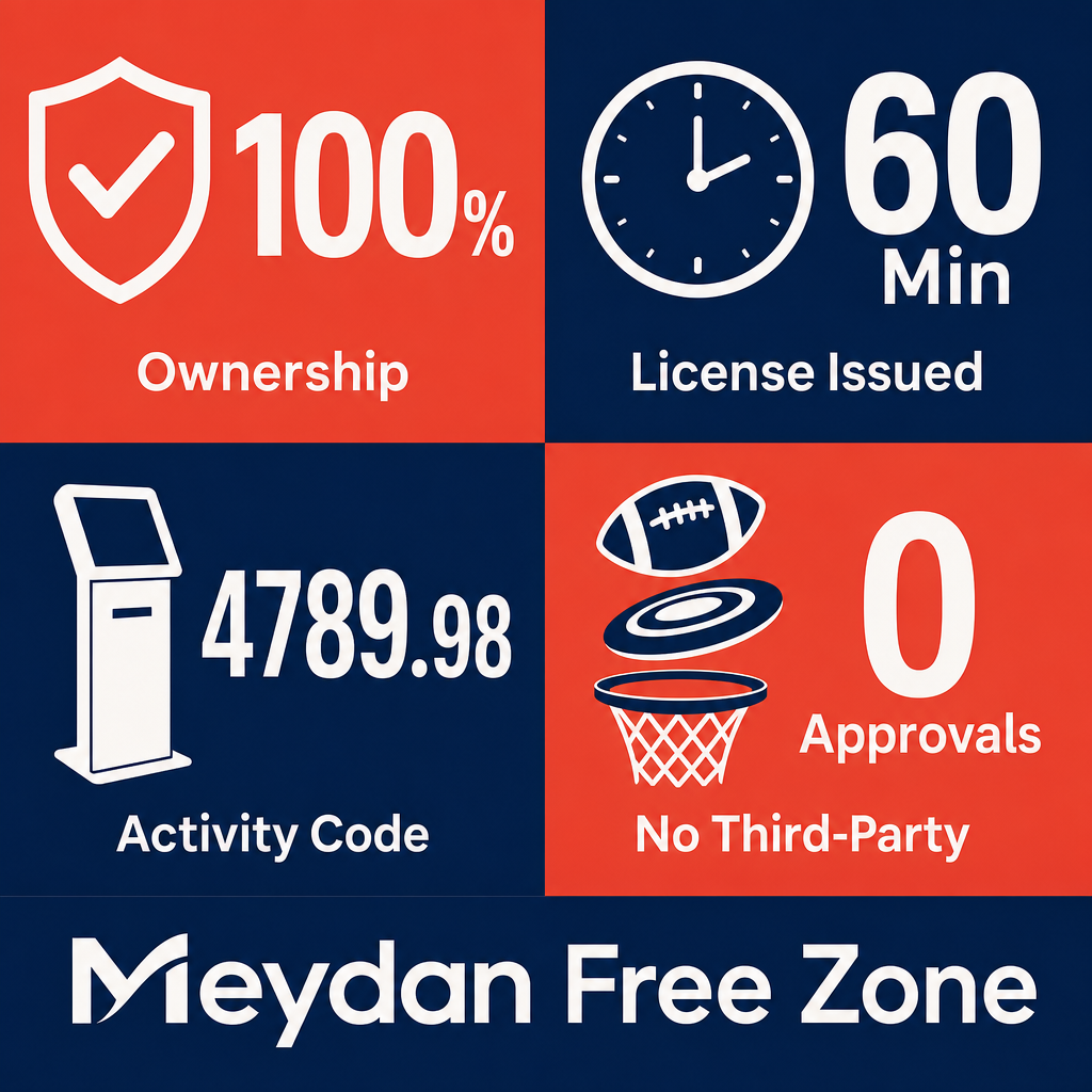 Infographic: How To Start a Sports Games Kiosk and Make It Profitable With Meydan Free Zone