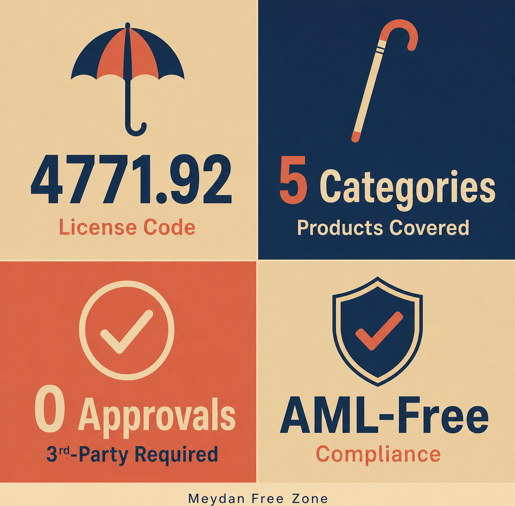 Infographic: How to Start a Sticks & Umbrellas Trading Business with Meydan Free Zone