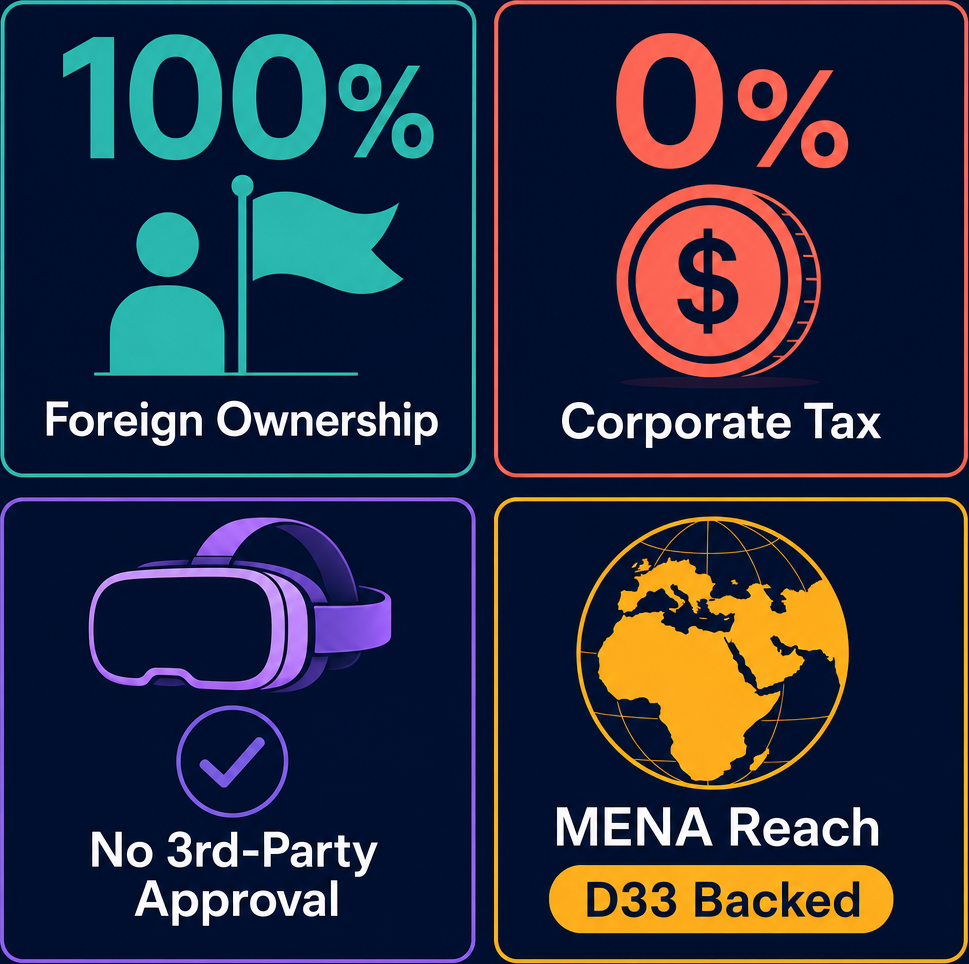 Infographic: How to Start a Virtual Reality and Augmented Reality Provision and Development Services Business in Dubai with Meydan Free Zone