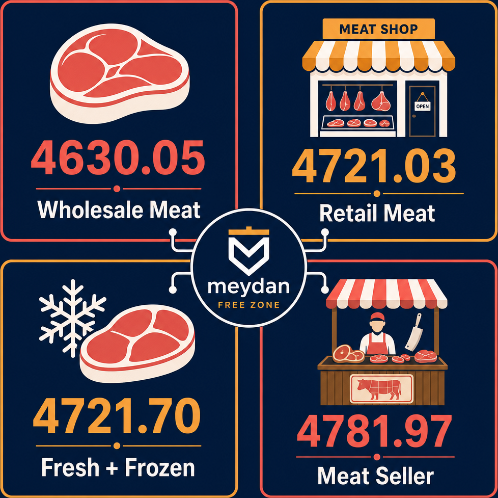 Infographic: How to Start Fresh Meat Products Trading in Dubai with Meydan Free Zone?