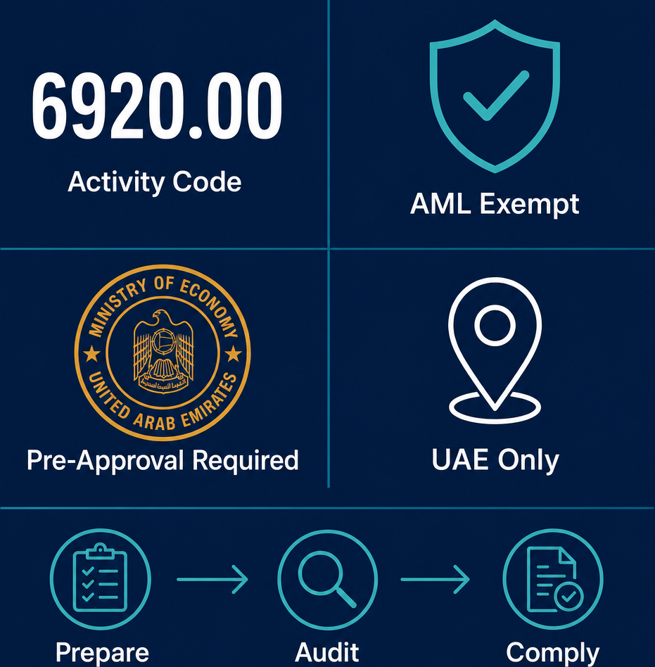 Infographic: Tax and Audit Services Business Setup in Dubai