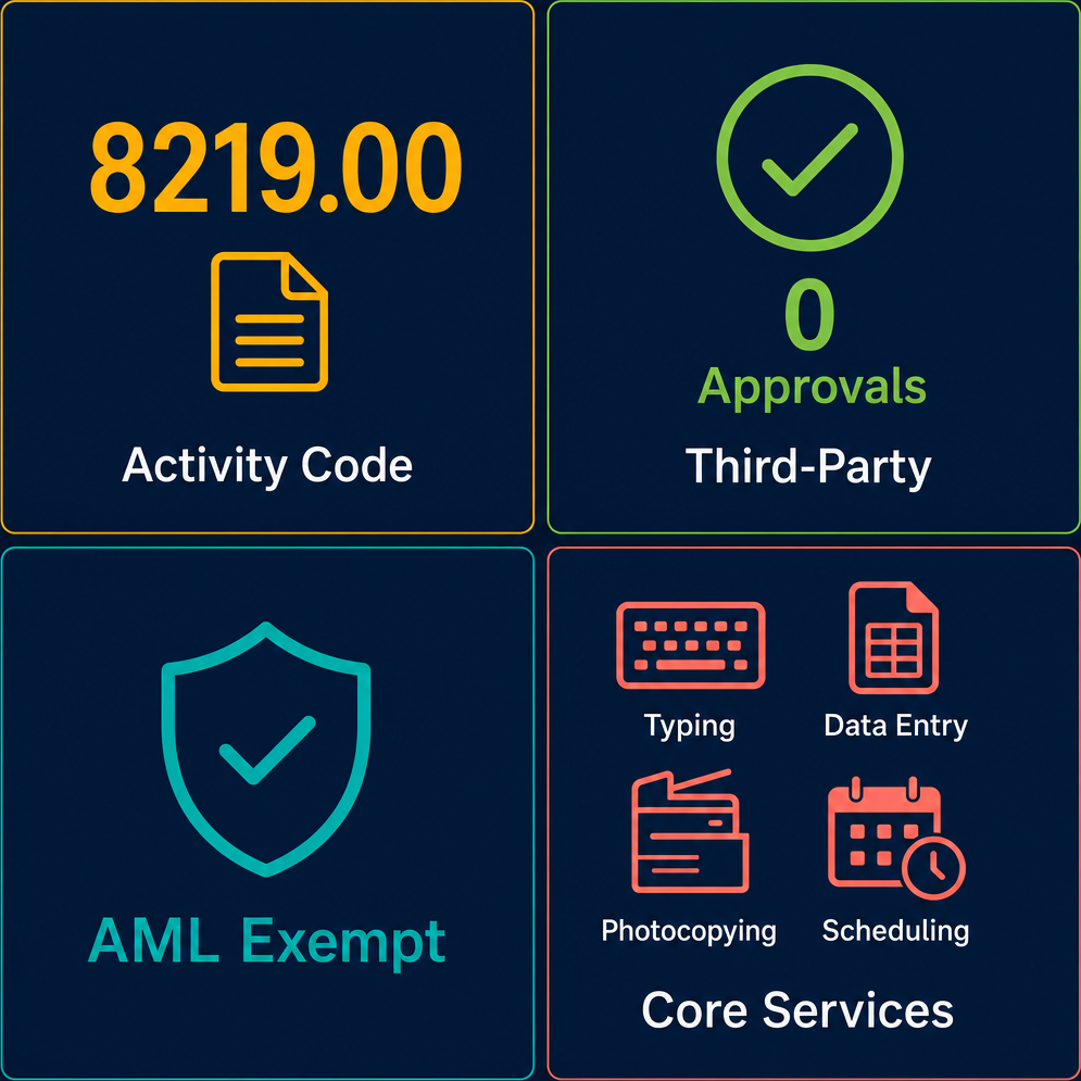 Infographic: Typing and Clerical Business Setup Services in Dubai, UAE