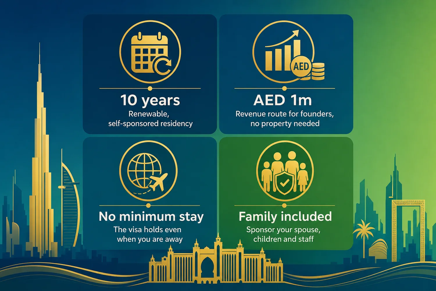 Flat infographic showing five routes to the Dubai Golden Visa as colour-coded columns with icons