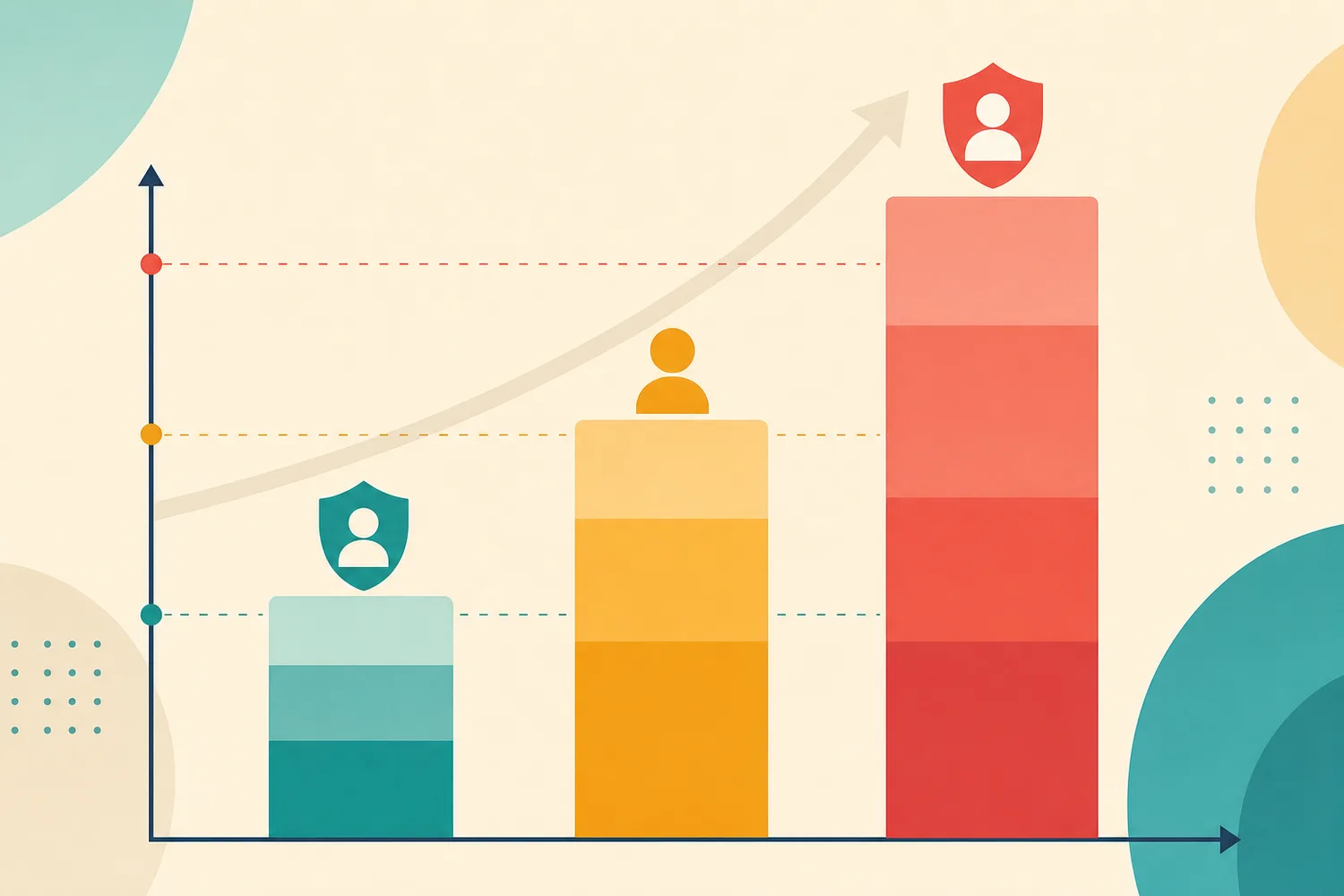 Three-tier bar comparison showing basic, mid-tier, and comprehensive health insurance cost ranges for Dubai expats