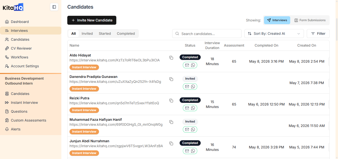 KitaHQ dashboard