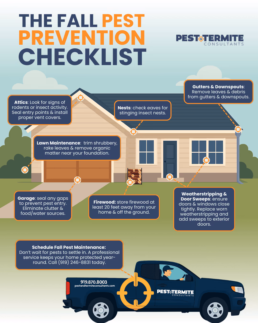 the fall pest prevention checklist by Pest & Termite Consultants