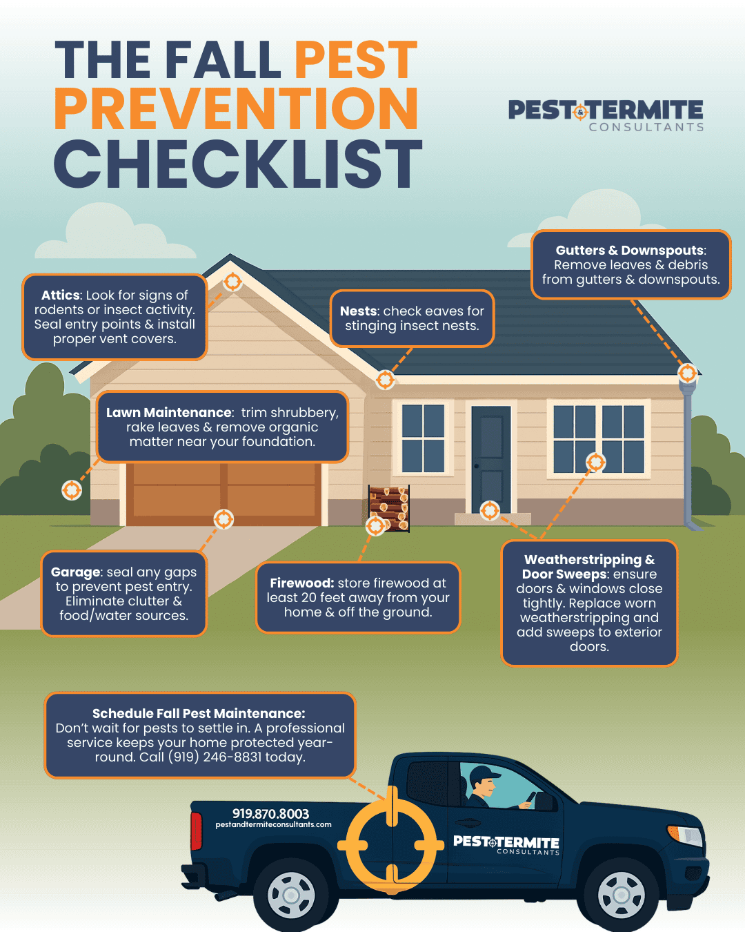 the fall pest prevention checklist by Pest & Termite Consultants
