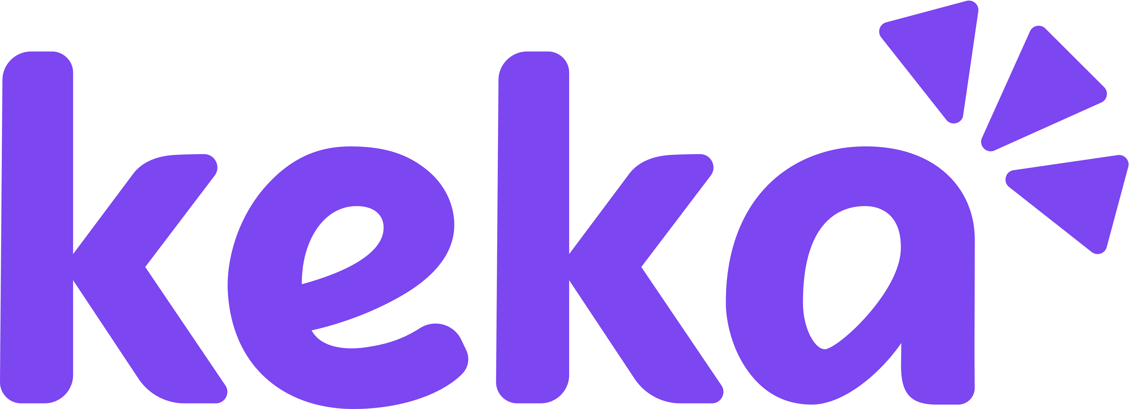 Keka