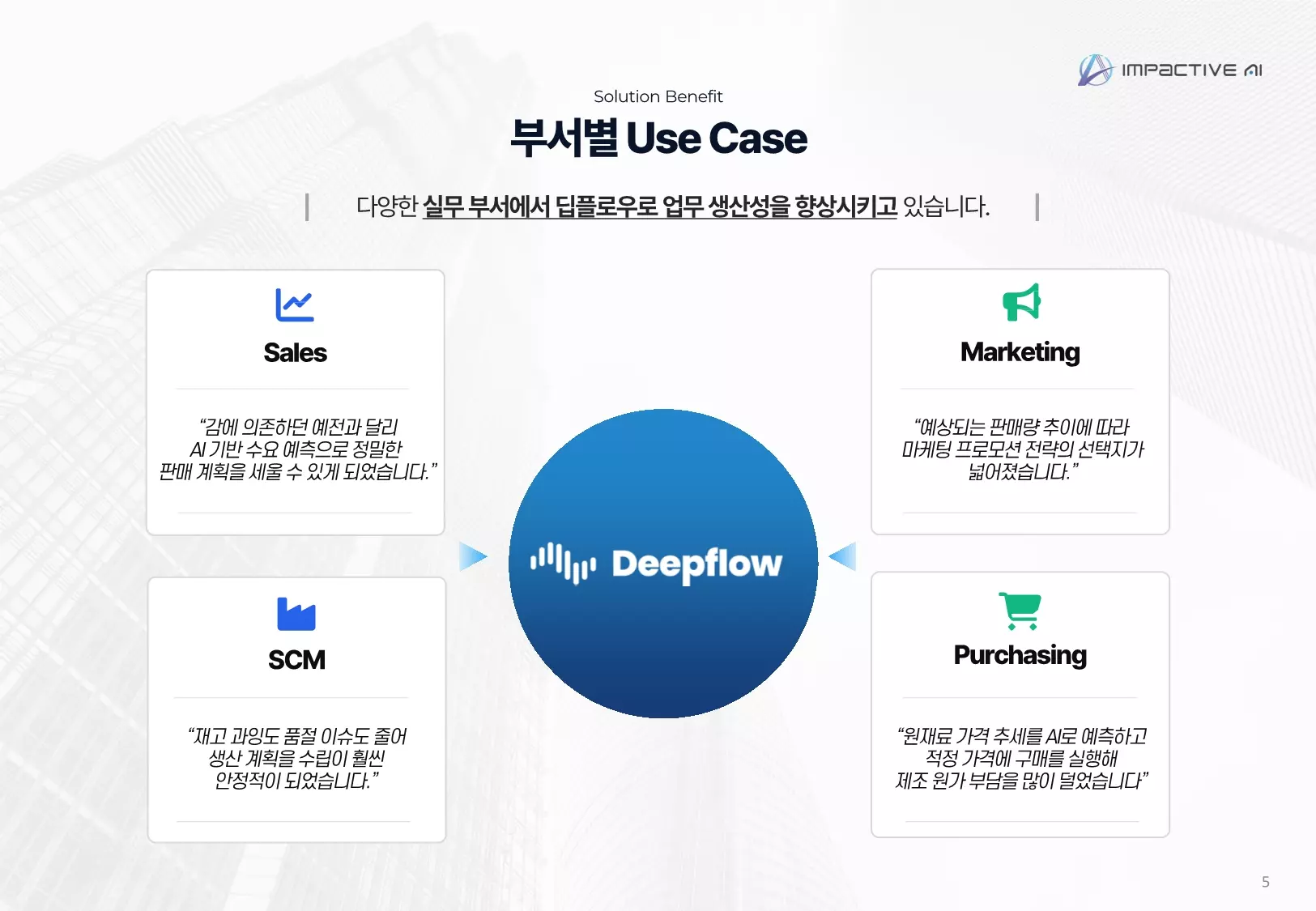 딥플로우 실무 부서 사용 사례