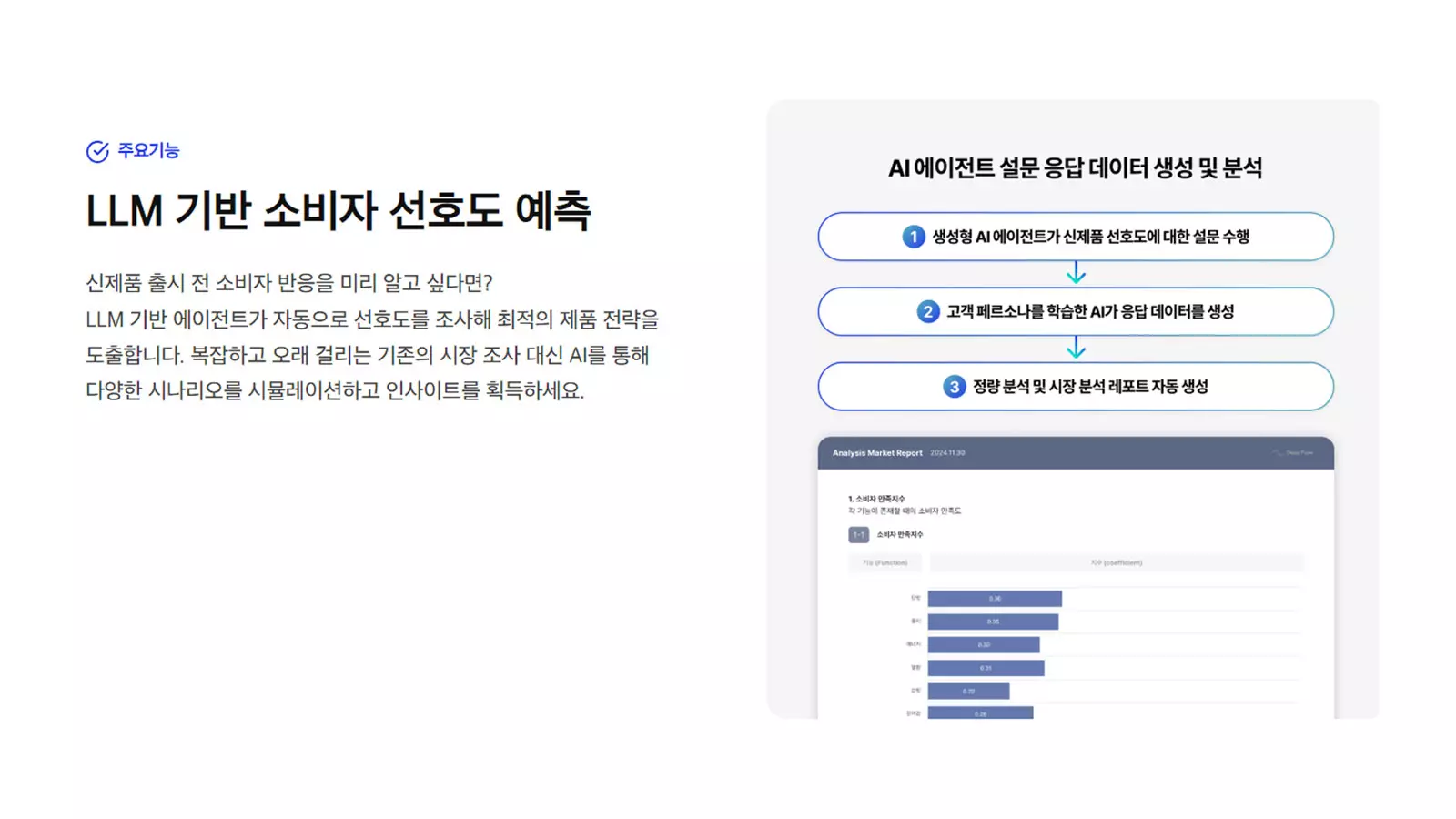 LLM 기반 소비자 선호도 예측