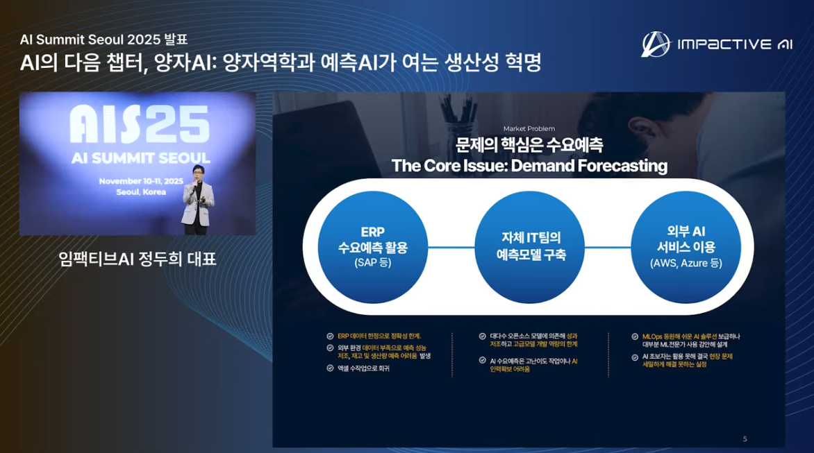 양자역학과 예측AI가 여는 생산성 혁명