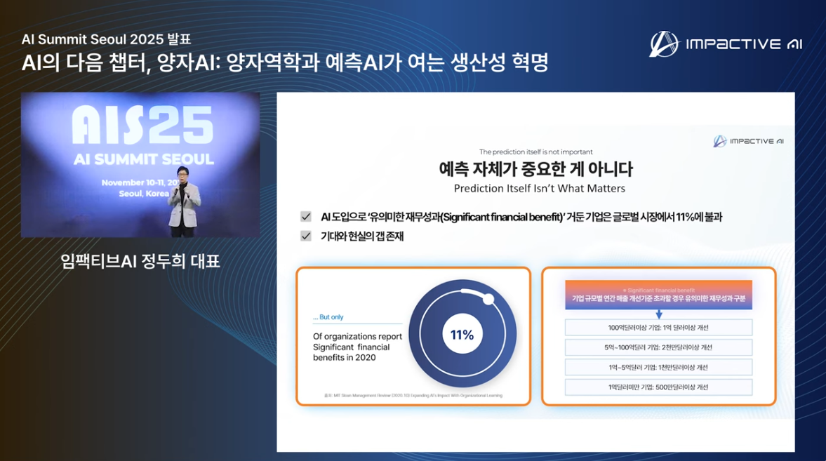 AI 예측이 가져오는 성과