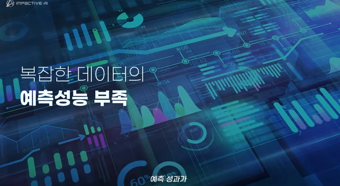 재고 손실 딥러닝에서 중요한 예측 성능