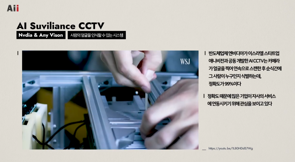 AI 분석이 가능한 CCTV서비스