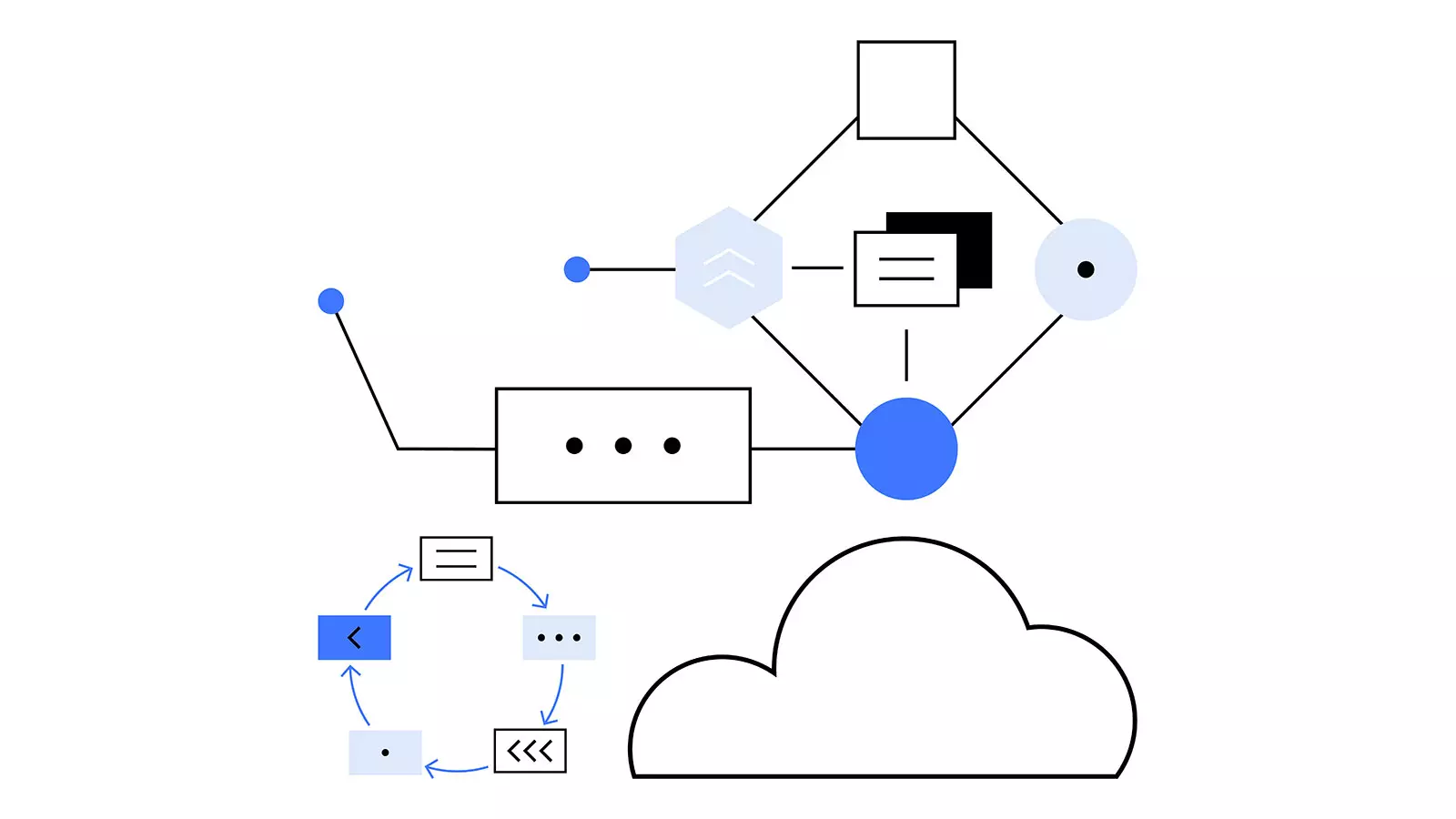 Abstract illustration of a data processing pipeline with connected nodes in a cloud computing environment, visualizing the architecture of a general-purpose machine learning platform