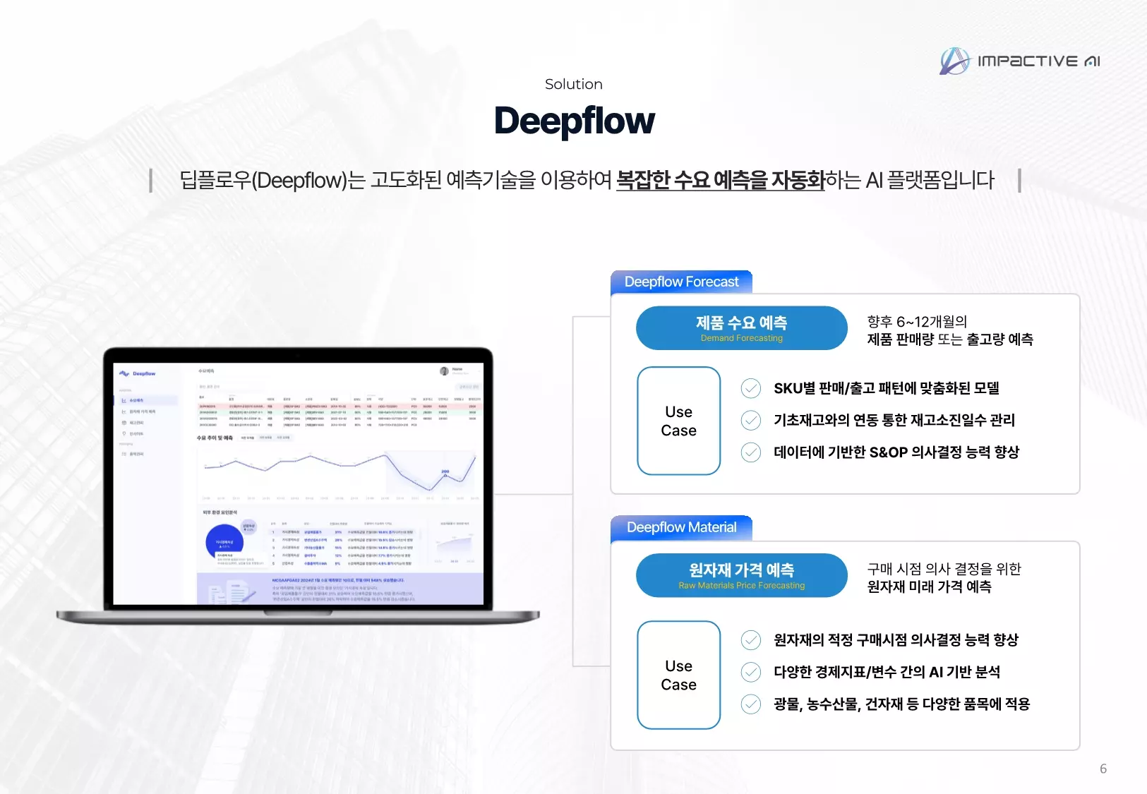 Overview of ImpactiveAI's Deepflow solution. Deepflow Forecast predicts product sales or shipment volumes 6 to 12 months ahead, with SKU-specific model matching, inventory depletion tracking through base stock integration, and data-driven S&OP decision support. Deepflow Material forecasts future raw material prices to optimize purchase timing, with AI-powered analysis across economic indicators, applicable to minerals, agricultural products, construction materials, and more.