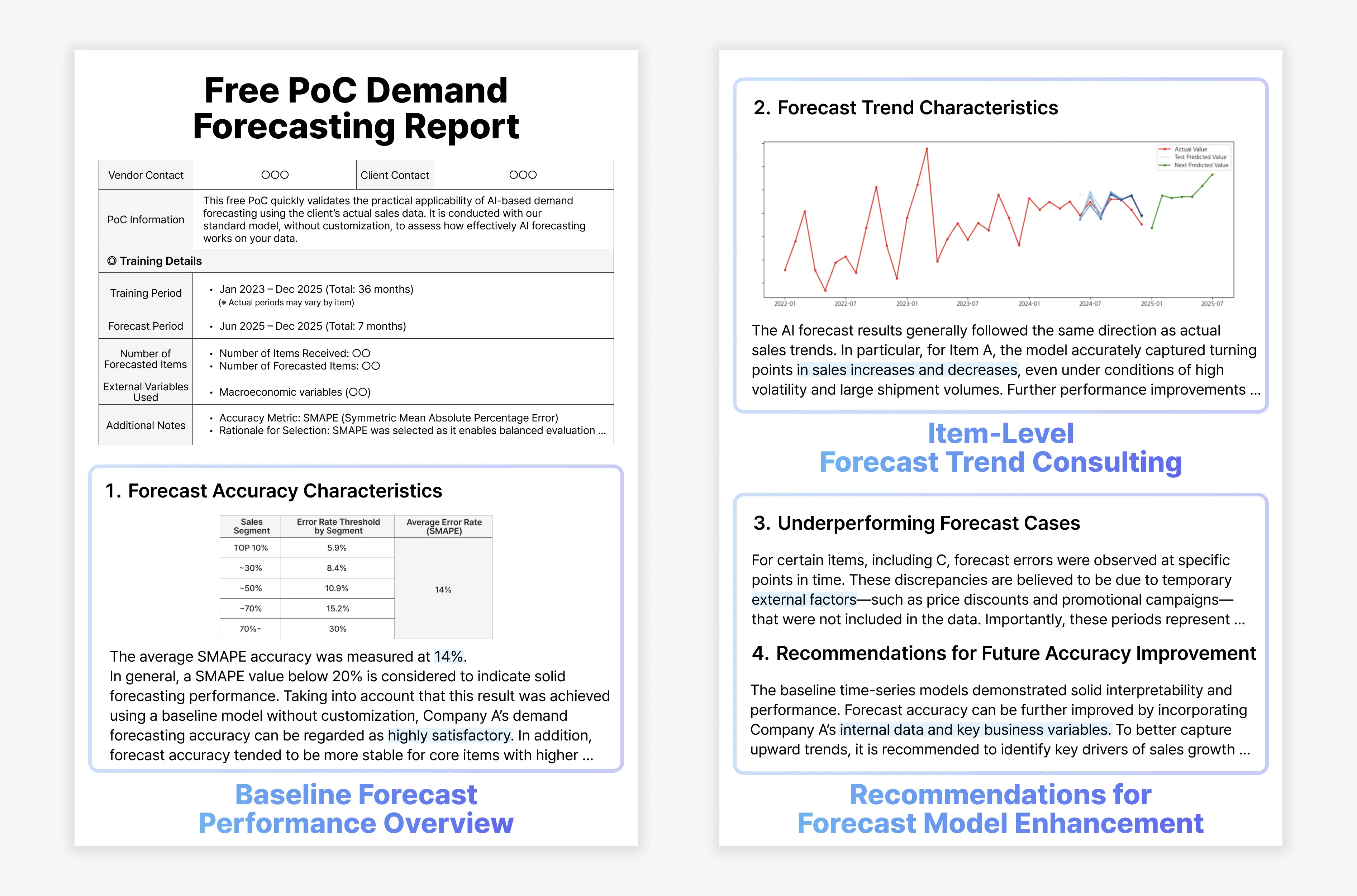 Detailed free PoC demand forecasting report including accuracy features, trend analysis, and proposals for future model enhancement.