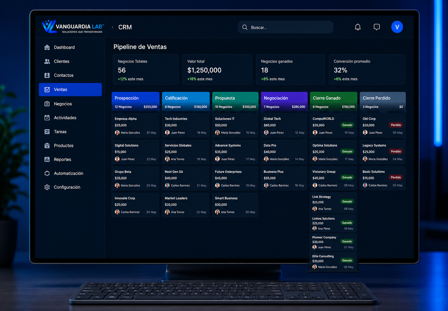 Visual de referencia de CRM para trazabilidad comercial