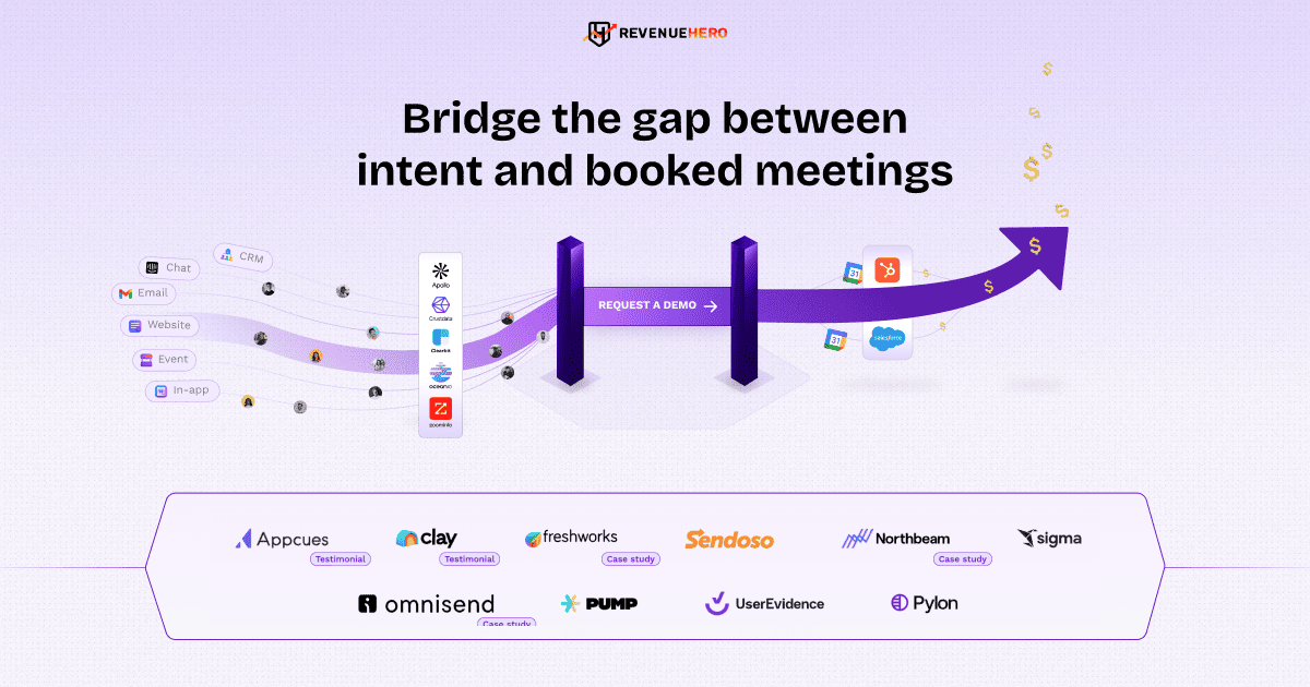 RevenueHero - Inbound lead conversion & scheduling