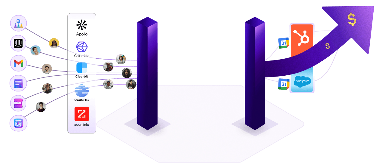 revenuehero workflow
