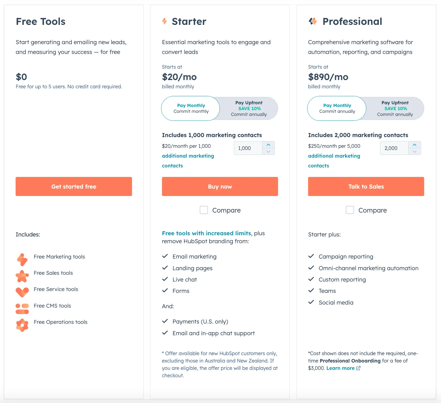 HubSpot Meetings Pricing (For small teams) | Calendly Alternative