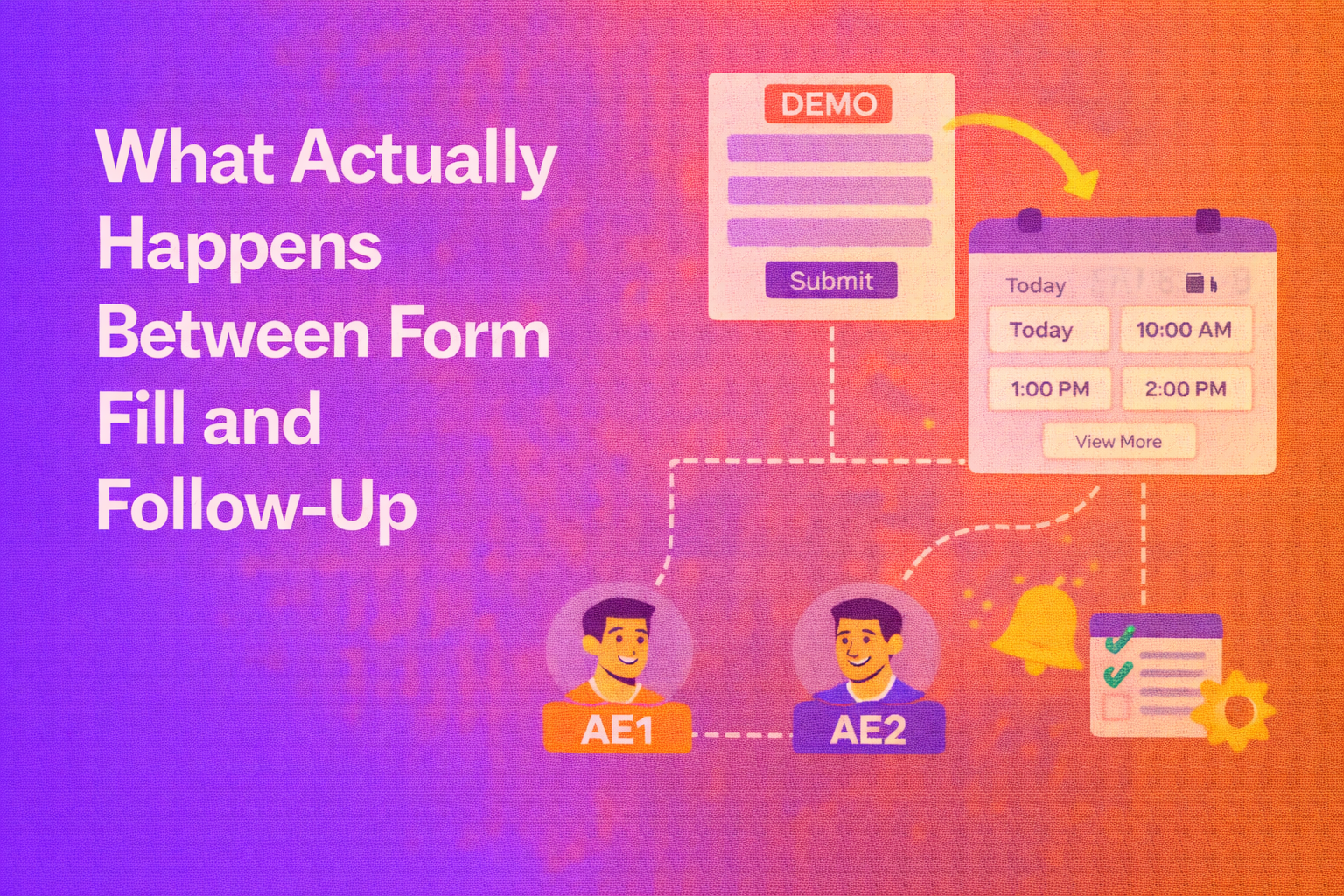 What Actually Happens Between Form Fill and Follow-Up