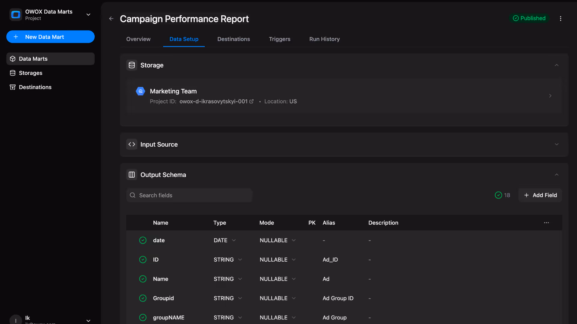 Analyst defines data mart with verified data