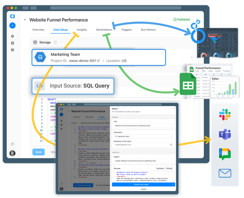 Let the Same Data Power Every Workflow