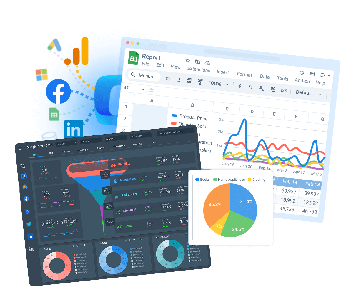 Visualize Google Ads data instantly in your BI tools
