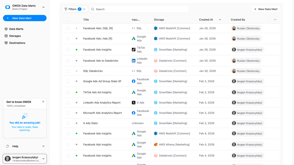 Free, open-source connectors — zero vendor lock-in