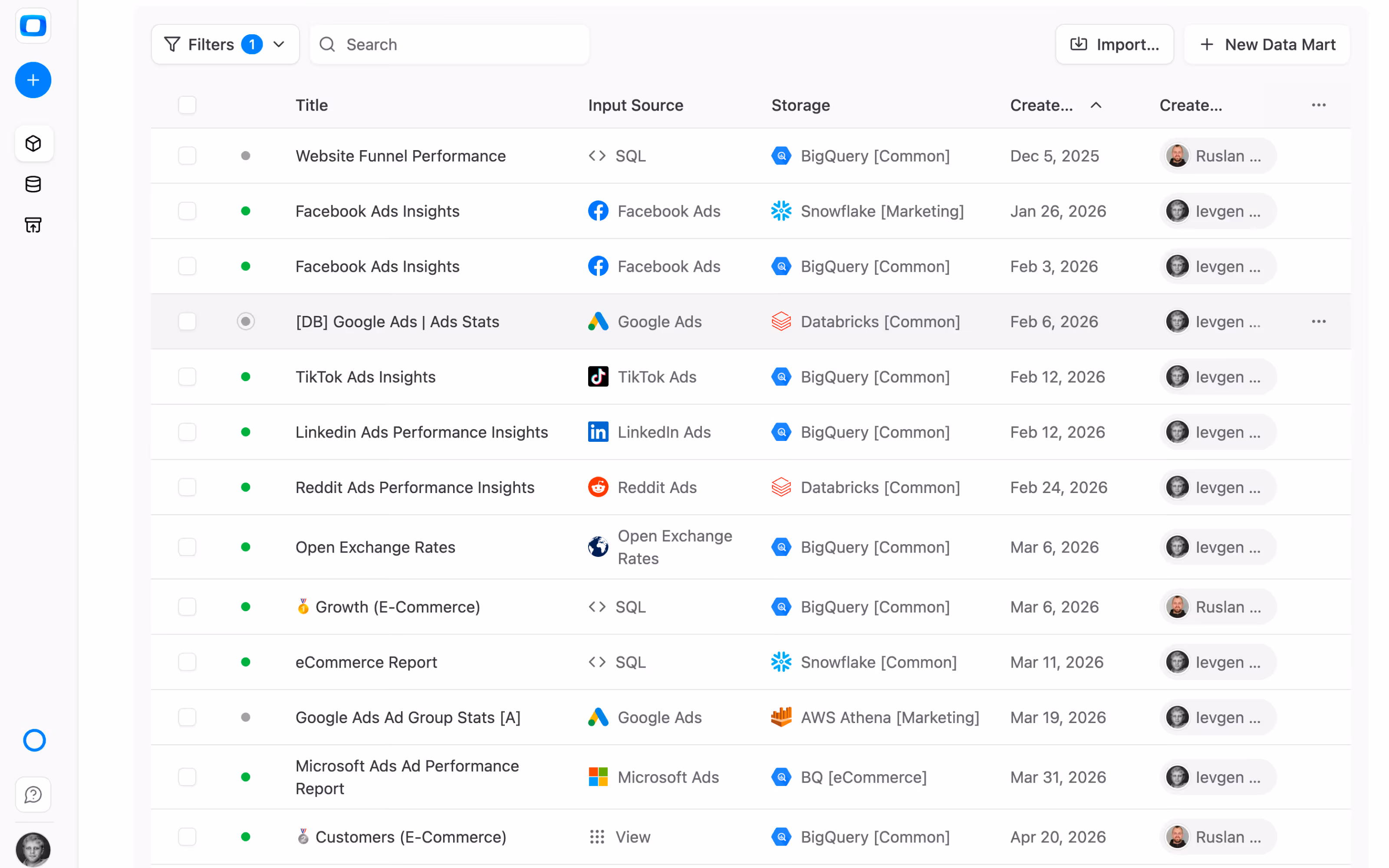 Analytics is stuck in service-desk mode. It doesn't have to!